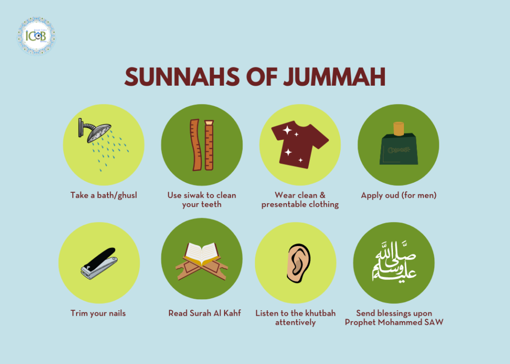 jummah-sunnah-1024x731 Jumuah Prayer